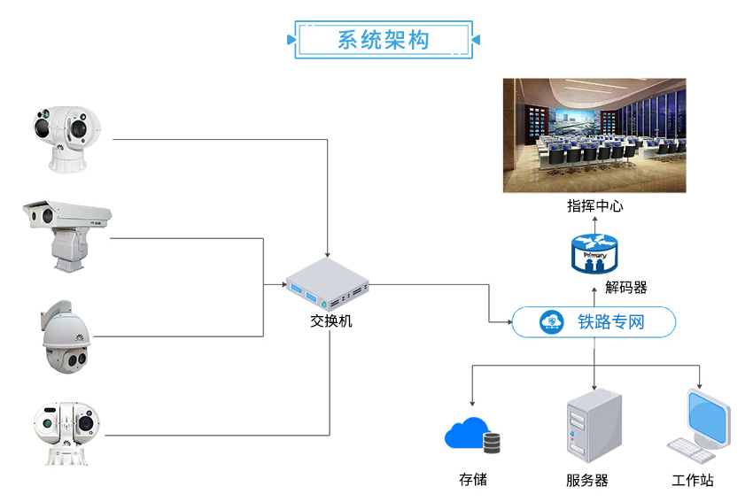 激光照明技术